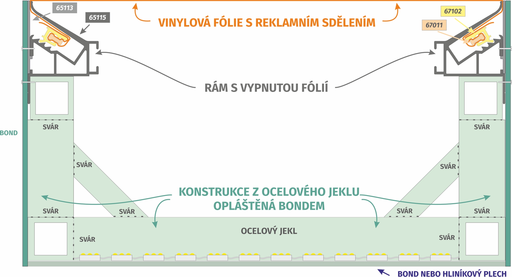 flexface verze2_2